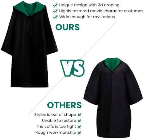 Wizard Costume Party Cosplay Set for Kids