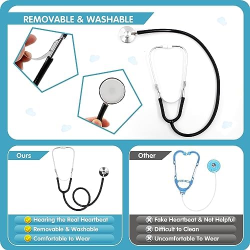 Realistic Doctor Costume for Kids