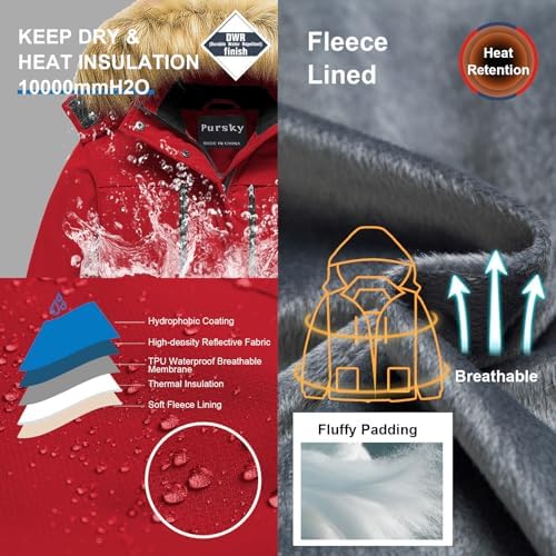 Warm Waterproof Ski Jacket for Girls