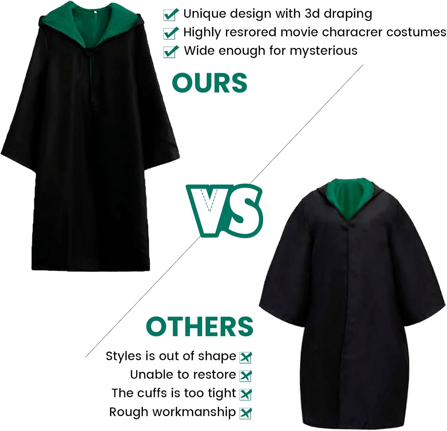 Wizard Costume Party Cosplay Set for Kids