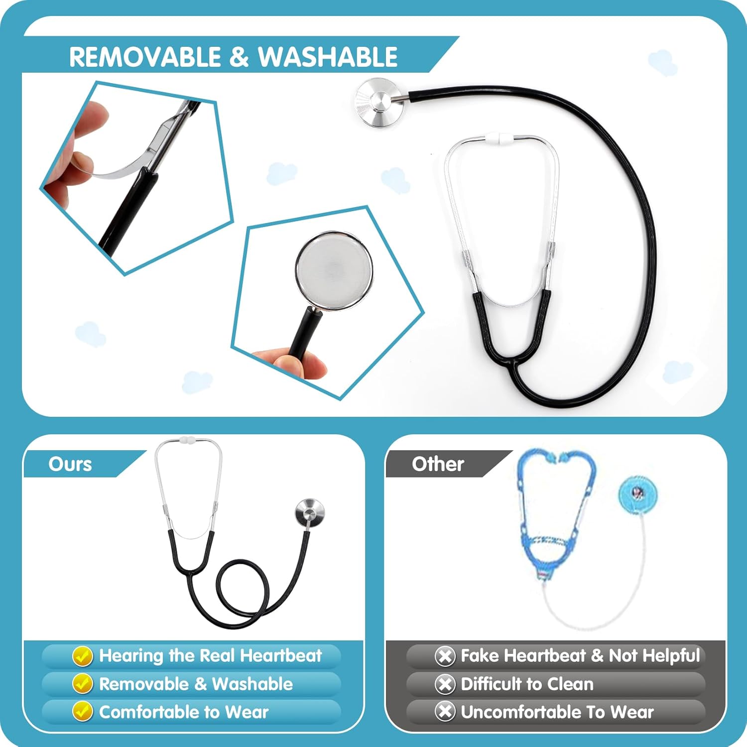 Realistic Doctor Costume for Kids