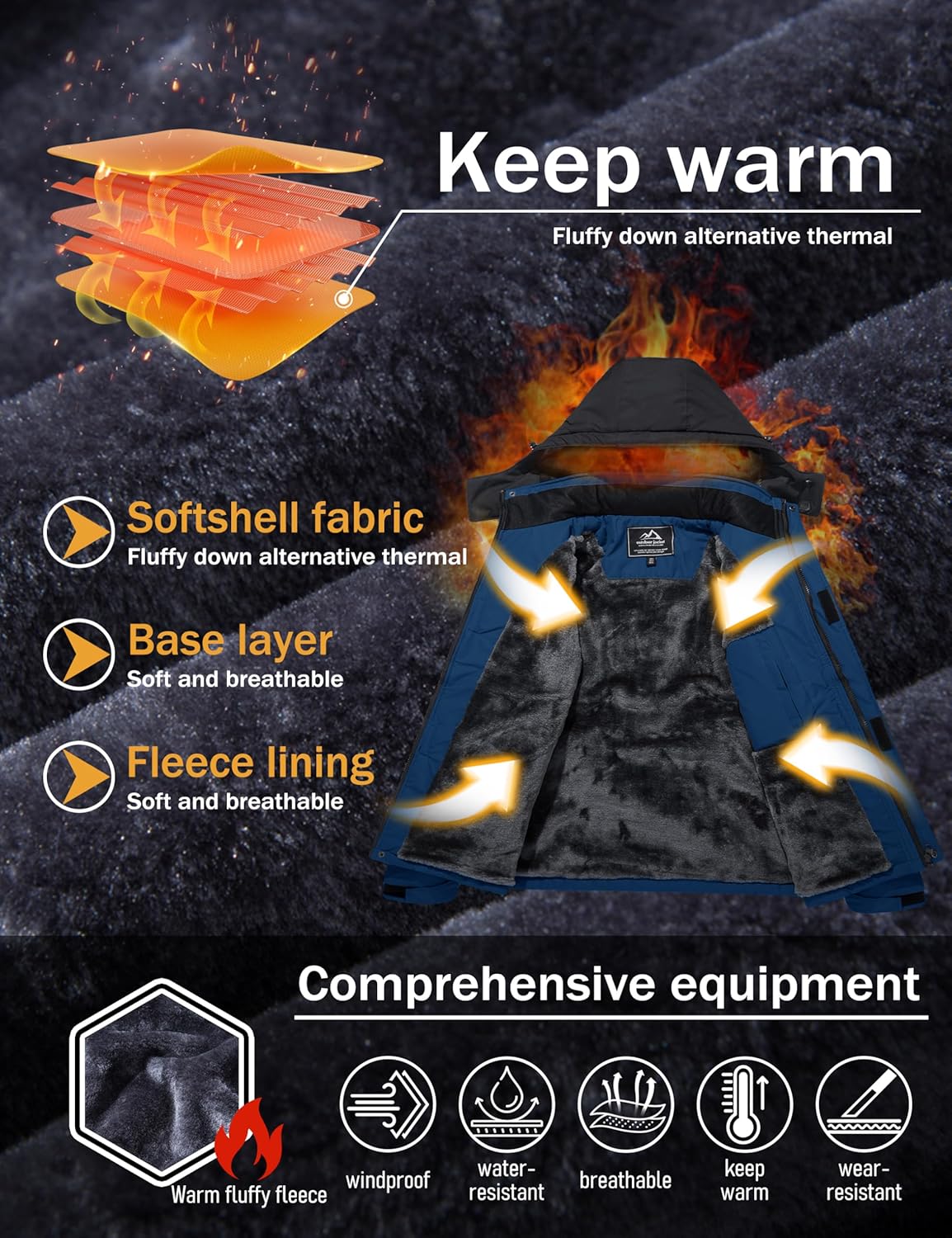 Experience Ultimate Protection with MAGCOMSENs Waterproof Jacket